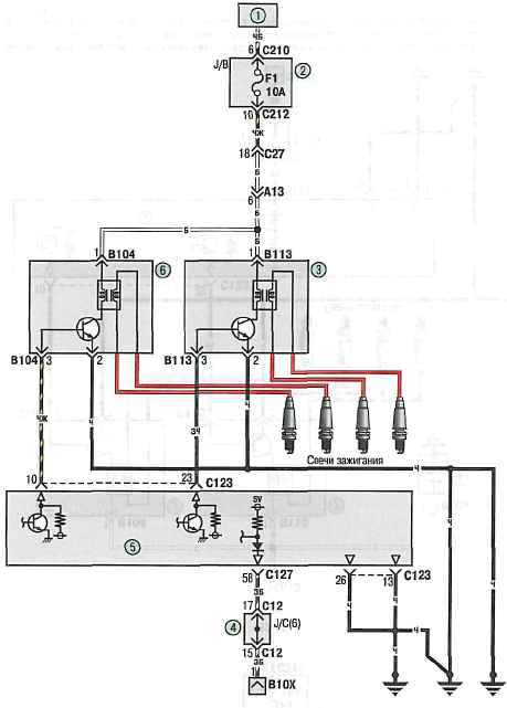 Система зажигания (двигатель 4G1, механическая коробка передач)